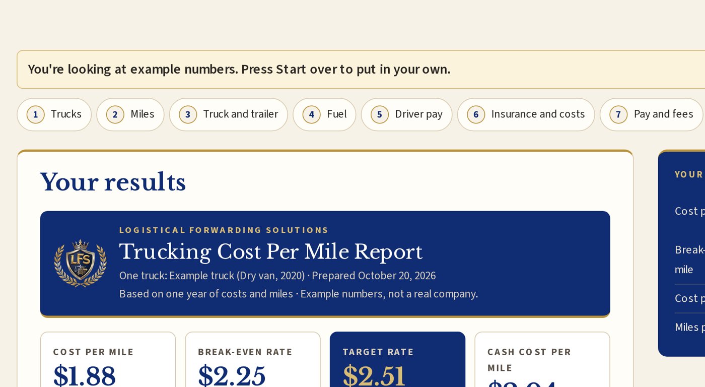 The LFS trucking cost per mile calculator's results screen with example numbers: cost per mile, break-even rate, target rate and cash cost per mile.